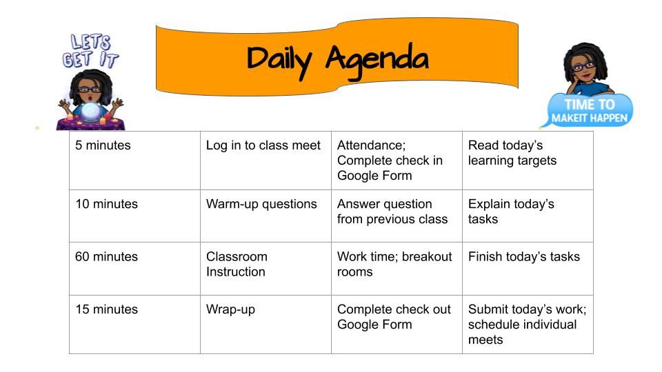 Class Agenda